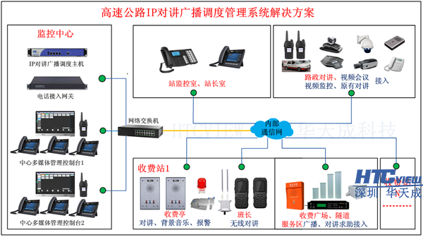 深圳CA88官网科技高速公路IP对讲广播系统、IP对讲广播调度系统、IP语音对讲 深圳CA88官网科技高速公路IP对讲广播系统、IP对讲广播调度系统、IP语音对讲