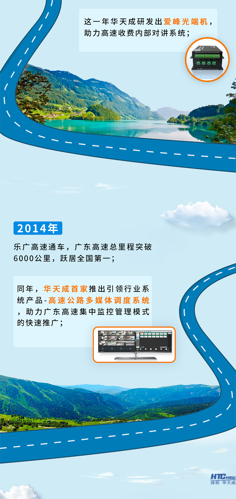 智慧高速解决方案 智慧高速解决方案