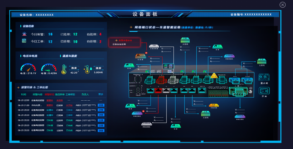 智慧高速解决方案 智慧高速解决方案