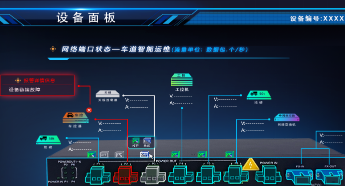 智慧高速解决方案 智慧高速解决方案