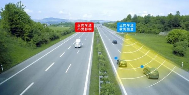 智慧高速解决方案